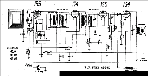 410R ; DeWald Radio Mfg. (ID = 309933) Radio