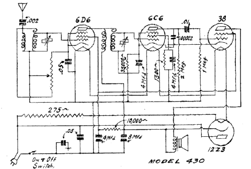 430 ; DeWald Radio Mfg. (ID = 310901) Radio