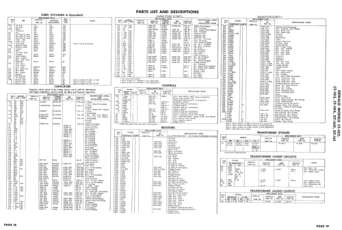 DT-160 ; DeWald Radio Mfg. (ID = 1549556) Televisore