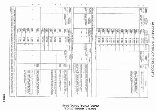 DT-161 ; DeWald Radio Mfg. (ID = 1549568) Television