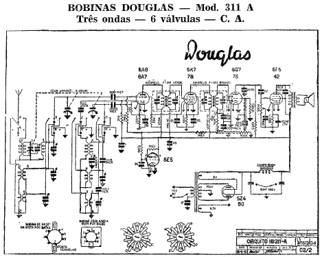 311-A; Douglas (ID = 1988042) Kit