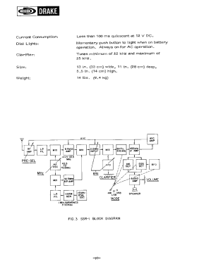 Communications Receiver SSR-1; Drake, R.L. (ID = 2944489) Amateur-R