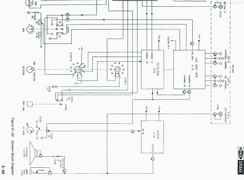 MSR-2; Drake, R.L. (ID = 2698152) Commercial Re