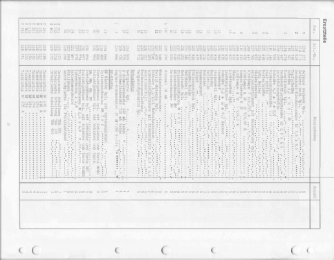 CT8; Dual, Gebr. (ID = 2603929) Radio