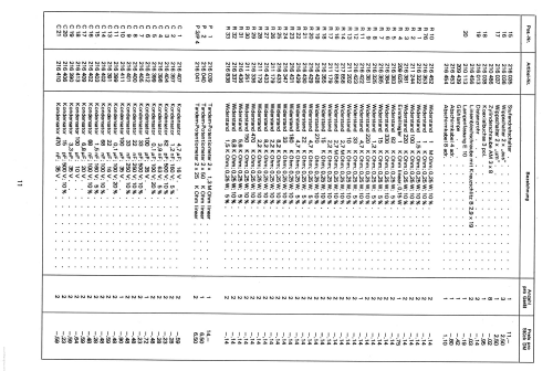 CV80; Dual, Gebr. (ID = 2516881) Ampl/Mixer