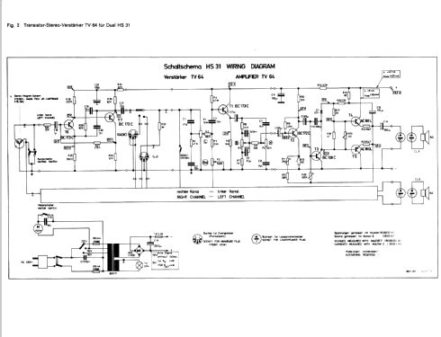 HS31; Dual, Gebr. (ID = 286113) Reg-Riprod