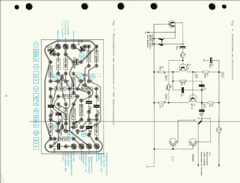 HS35; Dual, Gebr. (ID = 2191843) Enrég.-R