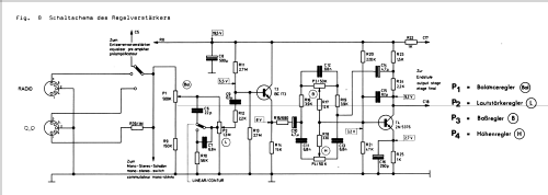 HS35; Dual, Gebr. (ID = 284384) R-Player