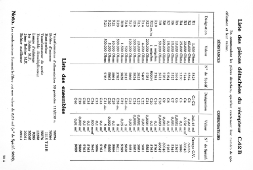 C42B; Ducretet -Thomson; (ID = 2601025) Radio