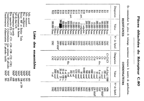 C80; Ducretet -Thomson; (ID = 2024976) Radio