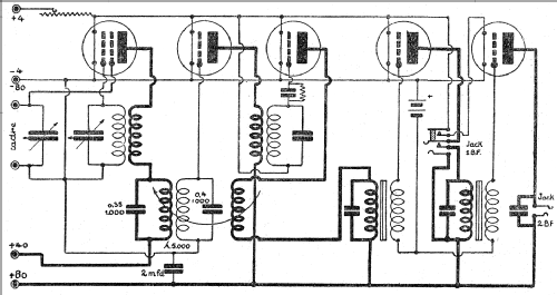 Radio-Modulateur Bigrille RM5; Ducretet -Thomson; (ID = 234740) Radio