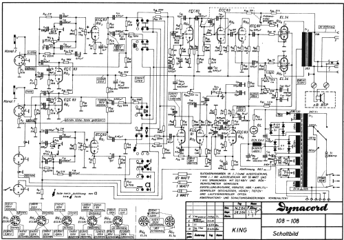 Echoking ; Dynacord W. (ID = 1853824) Ampl/Mixer