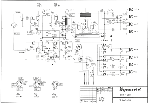 Echoking ; Dynacord W. (ID = 1853825) Ampl/Mixer