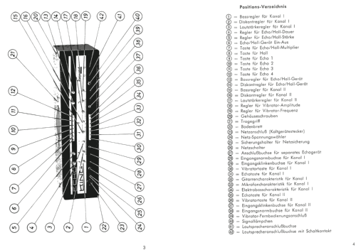 Echoking ; Dynacord W. (ID = 1853827) Ampl/Mixer