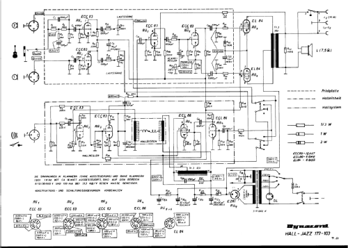 Hall Jazz ; Dynacord W. (ID = 1112535) Ampl/Mixer