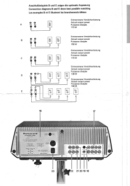 Eminent 200; Dynacord W. (ID = 2792772) Ampl/Mixer