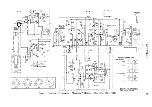 Mazurka GR4SA; Dynatron Radio Ltd., (ID = 720969) R-Player