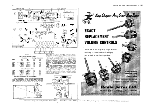 Pathfinder TRV14; Dynatron Radio Ltd., (ID = 1334812) Radio