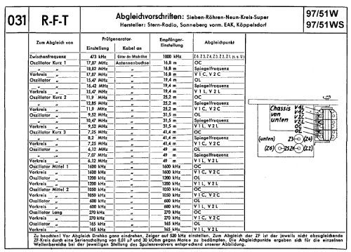 Großsuper 97/51W; EAK, Elektro- (ID = 1546190) Radio