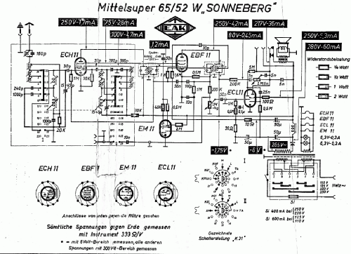 Sonneberg Super 65/52W; EAK, Elektro- (ID = 533639) Radio