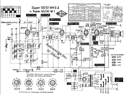 Super 65/50W1; EAK, Elektro- (ID = 303220) Radio