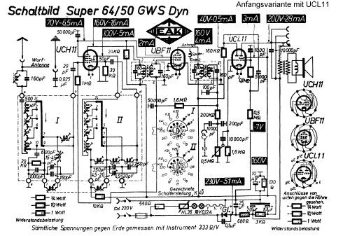 'Zwergsuper' Super 64/50GWHS; EAK, Elektro- (ID = 305950) Radio