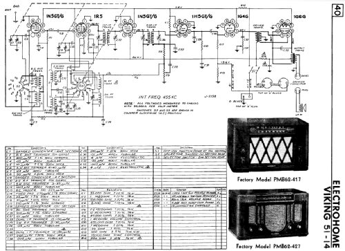 Viking 51-14 PMB62-417; Eaton Co. Ltd., The (ID = 2149572) Radio