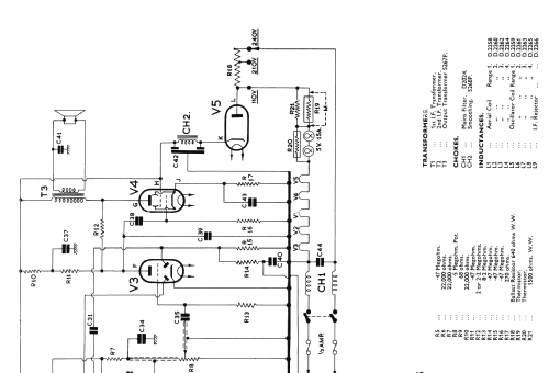 870 ; Eddystone, (ID = 849727) Radio