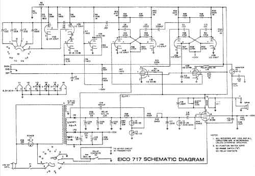 Electronic Keyer 717; EICO Electronic (ID = 660132) Morse+TTY