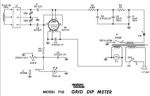 Grid Dip Meter 710; EICO Electronic (ID = 119486) Equipment
