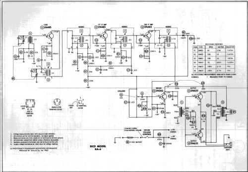 All Transistor RA-6 Kit; EICO Electronic (ID = 1867926) Radio