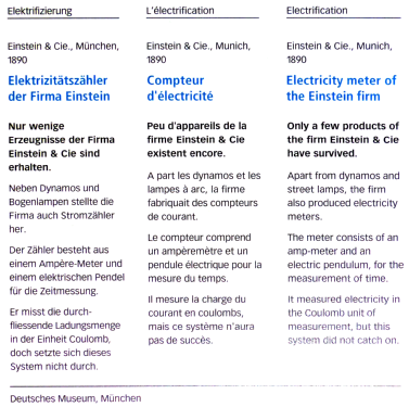 Coulomb-Zähler ; Einstein, J.; (ID = 1945228) Equipment