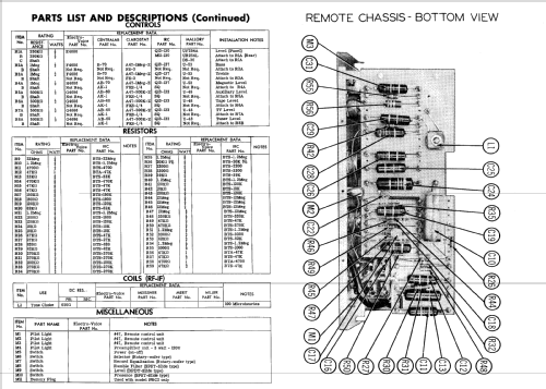 Preamplifier & Remote Control set PRC-2; Electro-Voice Inc.; (ID = 564278) Ampl/Mixer