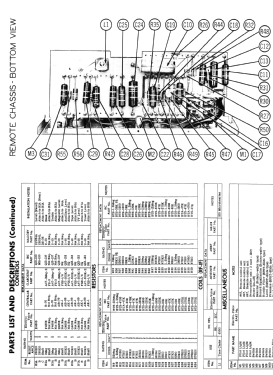 Preamplifier & Remote Control set PRC-2; Electro-Voice Inc.; (ID = 2717187) Ampl/Mixer