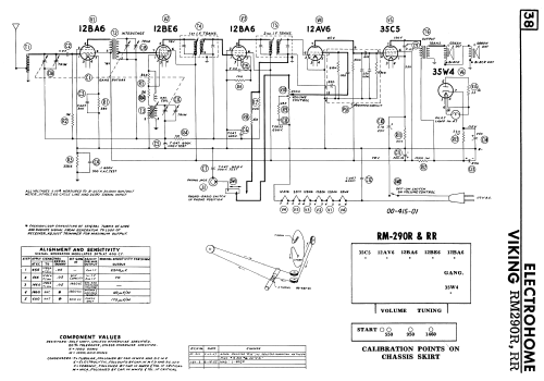 Viking RM 290R; Eaton Co. Ltd., The (ID = 2344483) Radio