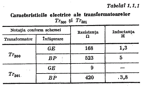 National VS 43-614; Electronica; (ID = 1199007) Televisore