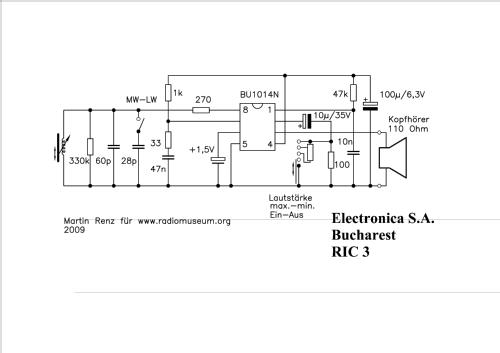 RIC3; Electronica; (ID = 569320) Radio