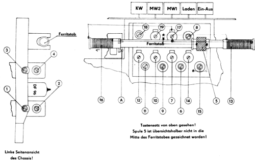 Spatz 58 5802; Elektroakustik (ID = 107169) Radio