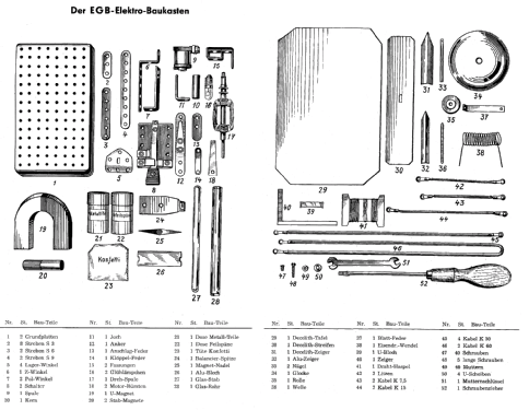 Elektro-Baukasten ; Elektrogerätebau (ID = 1105730) Kit