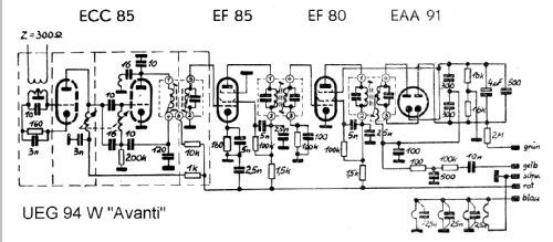 Avanti UEG94W; Elektronik Stadtroda (ID = 221985) Converter