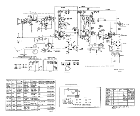 Frankfurt II ; Ei, Elektronska (ID = 2642530) Radio