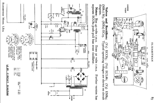 LZ29; EAP Tape Recorders (ID = 725645) R-Player