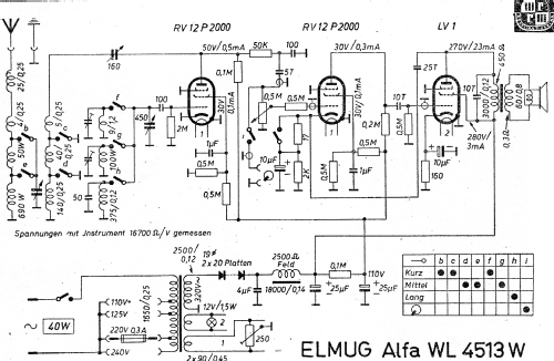 Alfa WL4513W; ELMUG, (ID = 1049802) Radio