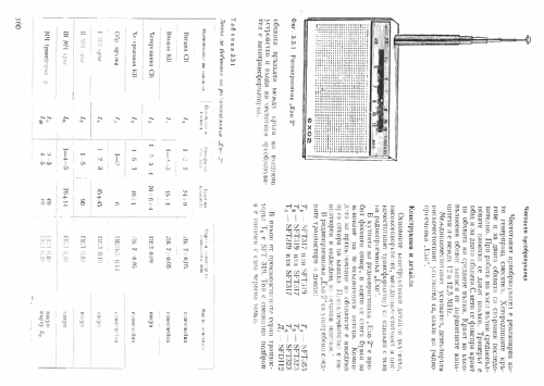 Eho - Ехо 2; Elprom KB Kliment (ID = 1365011) Radio