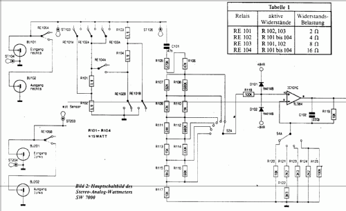 Stereo-Analog-Wattmeter SW7000; ELV Elektronik AG; (ID = 486887) Equipment