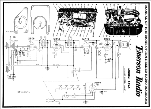 540 Emersonette Ch= 120042; Emerson Radio & (ID = 86678) Radio