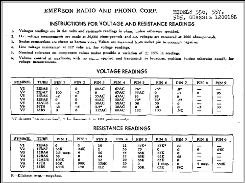 556 Ch= 120018B; Emerson Radio & (ID = 282437) Radio