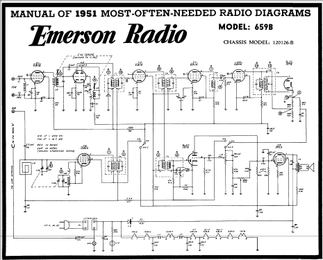 659B Ch= 120126-B; Emerson Radio & (ID = 1971311) Radio