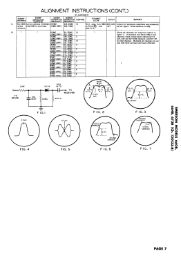 660B Ch= 120133-B; Emerson Radio & (ID = 2908244) Television