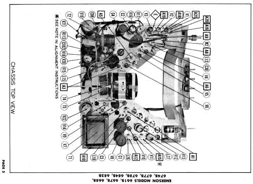 668 or 668 Series B ; Emerson Radio & (ID = 1920409) Television